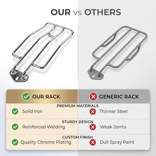 Rear Luggage Rack, Aramox 2 Color motorbike Motorcycle driver Seat Rear Luggage Rack bracket Support Shelf Metal + Electrodeposit For XL883/1200 Black & — view 4