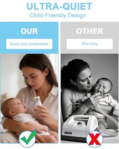 lulir Portable Nebuliser Machine for Adults & Kids, Rechargeable — view 5