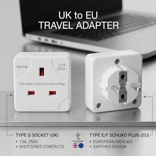2Pcs UK to EU Plug Adapter 2 Pin Socket Extension Converter 13 Amp Universal Travel Adapter for Europe 240 V Compact Socket Multi plug For Portugal Germany Netherlands Greece Poland Turkey & More — view 4