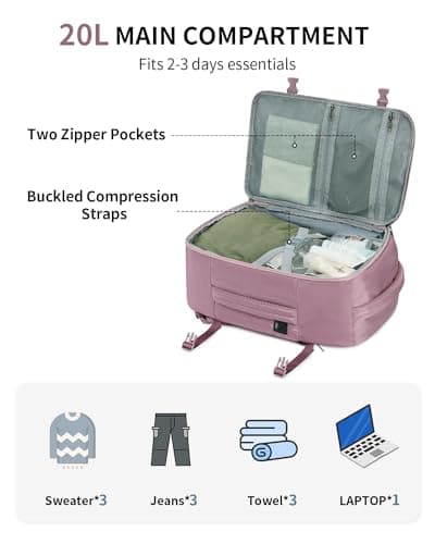 ECOHUB Ryanair Cabin Bags 40x20x25，20L Anti-theft Underseat Carry On Travel Backpack, Recycled Hand Luggage Bag with Laptop Compartment,Flight Rucksack bag for men women, Pink (Patent Pending) — view 6