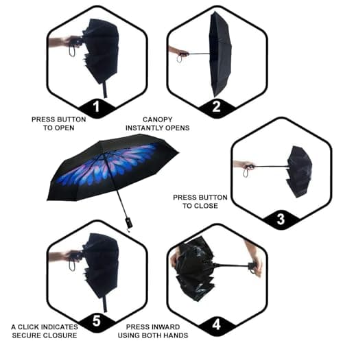 SY COMPACT Travel Umbrella Windproof Automatic Unbreakable UV Protection — view 6