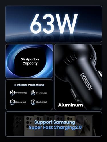 UGREEN 63W USB C Car Charger PPS 45W QC3.0 PD3.0 Fast Charging Adapter — view 5