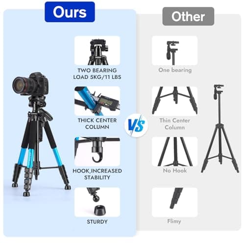 JOILCAN Camera Tripod for Canon Nikon,74" Tall Lightweight Camera Stand — view 6