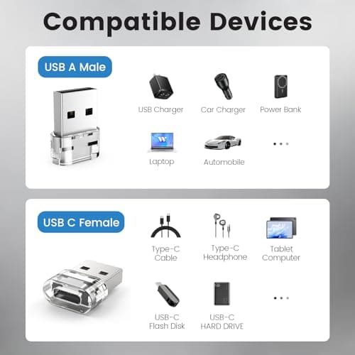 MOSWAG USB to USB C Adapter 10Packs, USB A to USB C Adapter Male to Female for iPhone 17/16/Pro/Plus, iPad, Samsung S26/S25, Apple Watch Ultra, Car, Laptop Charger, Quest – 480Mbps, Transparent Shell — view 3