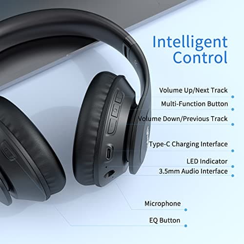 Uliptz Wireless Headphones Over Ear, 65 Hrs Playtime Bluetooth Headphones — view 6