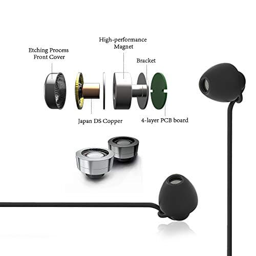 Ururtm Sleeping wired Headphones Earphones with 3.5mm plug — view 6