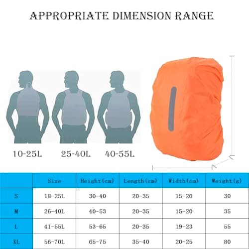 MOPHOEXII 2 Pack Waterproof Rain Cover for Backpack, Backpack Rain Cover with Reflective Strip,Rucksack Rain Cover for Bicycling/Hiking — view 5