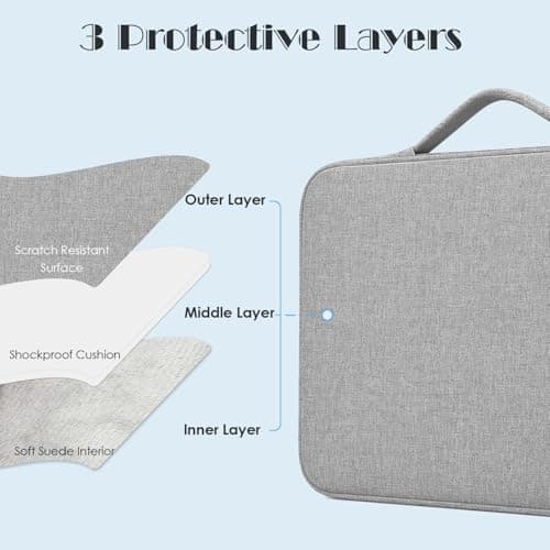 ProElife Sleeve Case for MacBook Neo & Air 13'' M5 M4, Retractable Handle — view 5