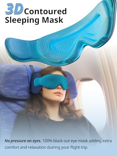 Inspireyes Travel Pillow for Airplane, 360° Head Support for Long Flight — view 4