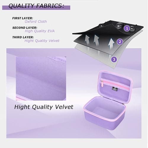 Tourmate Hard Storage Case for DanForce Headlamp - Travel Case for USB Rechargeable LED Head Lamp(Box for Sale) (Purple & Pink) — view 6
