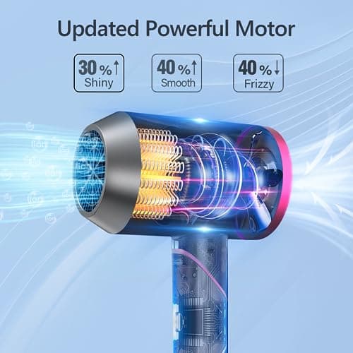 Travel Hair Dryer for Women Men-DEWILY Powerful Foldable Ironic Hairdryers — view 2