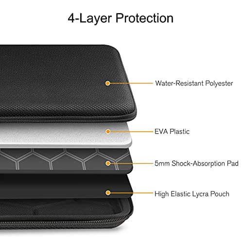 FINPAC Portfolio Sleeve Bag for 13 Inch iPad Pro 13 & iPad Air, — view 6