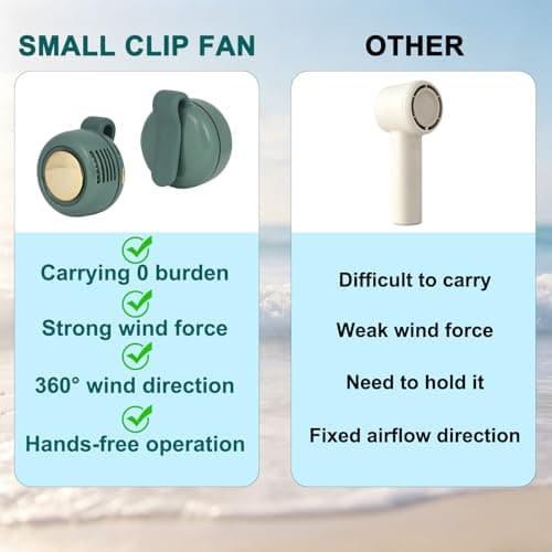 Noaya Bladeless Clip Fan - 3 Speeds Clip On Fan for Clothes, 360° Rotatable Portable Fans, USB Rechargeable Hands-Free Waist Fans for Neck/Collar, Summer Essentials for Outdoor Travel — view 5