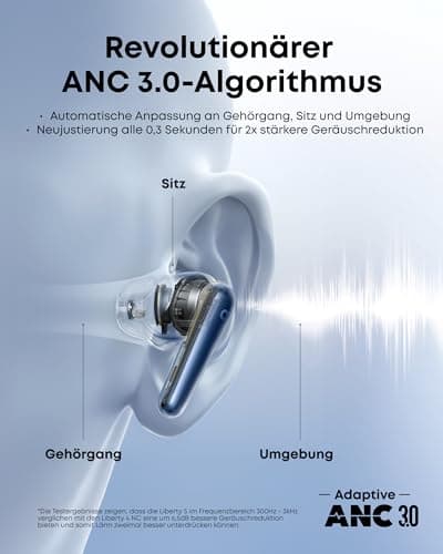 soundcore Liberty 5 by Anker, Noise-Cancelling Wireless Earbuds, 2x Stronger Voice Reduction, Real-Time Adaptive Noise Cancellation, Fast Charging, Dolby Audio, 6-Mic AI Clear Calls — view 2
