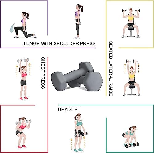 Balelinko Home Gym Equipment Workouts Strength Training Weight Loss Pilates Weights Yoga Sets Free Weights for Women, Men, Seniors and Youth, 3LB Gray, Pair — view 6