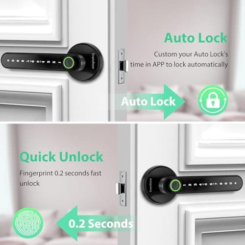 EVANSHOW 5-in-1 Keyless Entry (APP/Fingerprint/Code/IC Card/Key) Smart Door Knob Fingerprint Lock Biometric Door Lock for Home/Bedroom/Office — view 4
