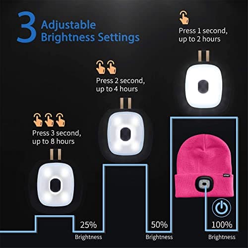 ATNKE Kids LED Lighted Beanie Cap, USB Rechargeable 4 LED Headlamp Waterproof Winter Warmer Knit Night Hats with Light for Boys Girls/Rose Red — view 6