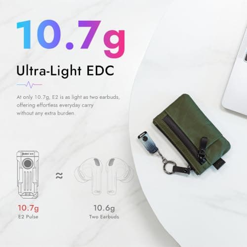 WUBEN E2 Small Torch Rechargeable, Mini Torches 3-in-1 LED Flashlight — view 3