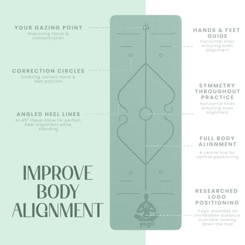 Yogii Non-Slip 6mm TPE Yoga Mat with Alignment Guides — view 5