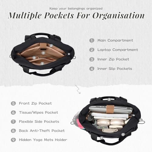 GOLF SUPAGS Convertible Laptop Backpack Yoga Sports Bag Quilted Tote Bag, Yoga Mat Carrier Bag for Travel, Fitness, Office and Shopping (Black) — view 3