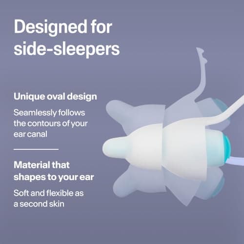 Alpine SleepDeep Ear Plugs|1 Pair (Size S) |Earplugs for Sleeps | 27dB SNR — view 3