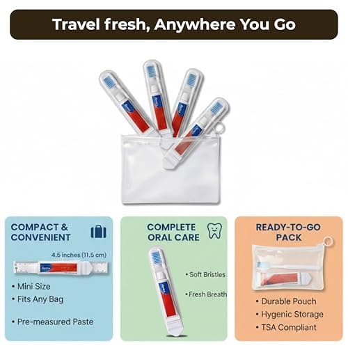 Mini Travel Toothbrush and Toothpaste Set, 4 Folding Compact Toothbrushes with 4 Mini 5g Toothpaste Tubes and Travel Bag, Portable Oral Care Kit for Flights, Work, Camping and Short Trips — view 2
