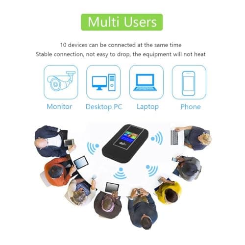 Xuzxinze Mobile WiFi Router Compact Pocket Design for Travel and Work Daily — view 5