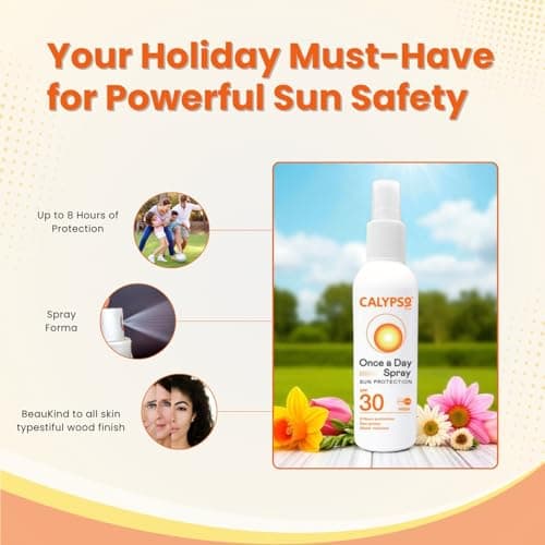 Katsy Style Once A Day Spray SPF30 – 200ml, High Sun Protection for 8 Hours, Quick-Dry Vegan Formula, Water Resistant, UVA UVB Shield, Non-Greasy Sun Spray for Outdoor Use (Pack of 2) — view 6