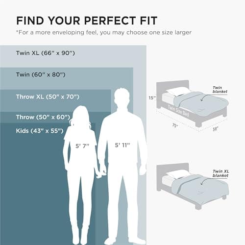 Bedsure Fleece Throw Blanket for Bed - Flannel Fleece, Teal, 150x200 cm — view 4