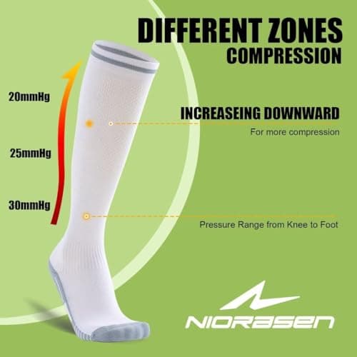 Niorasen Compression Socks for Women Men 20-30mmHg, 3 Pairs Flight Socks — view 6