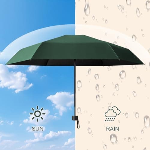 Vicloon Travel Mini Umbrella for Purse,6 Ribs Mini Umbrellas,Coating Layer Fabric Blocking UPF 50 UV Protection 99.9% Compact Folding Purse Umbrella, Travel Sun Umbrellas Lightweight Small Compact — view 4