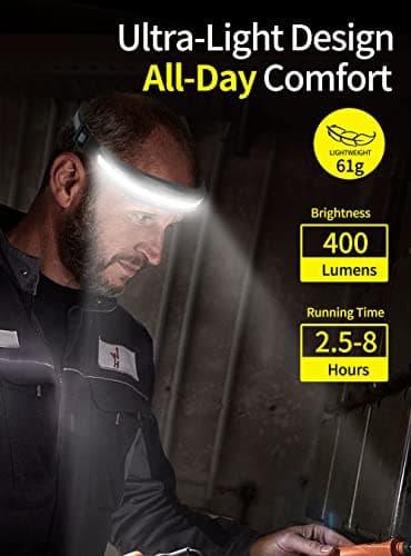 DARKBEAM Head Torch USB-C Rechargeable LED Headlamp Hardhat Light, 2-Pack — view 5