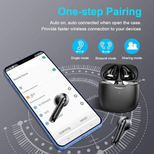 Bluetooth Earbuds, Wireless Earphones with IPX7 Waterproof 5.3 Bluetooth Headphones Hi-Fi Stereo Sound Wireless Headphones With Mic 30H Playtime Fast Charging Case for iPhone/Android — view 3