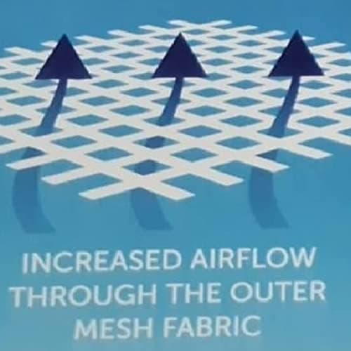 YORKSHIRE HOMEWARE Breathable 9Ft U Shaped Pillow With Air Mesh Sides | Full Body Nursing Maternity Pillows | Back, Neck, Hip, Belly Support Hypoallergenic Pillows With Zip Cover | Anti Allergic — view 6