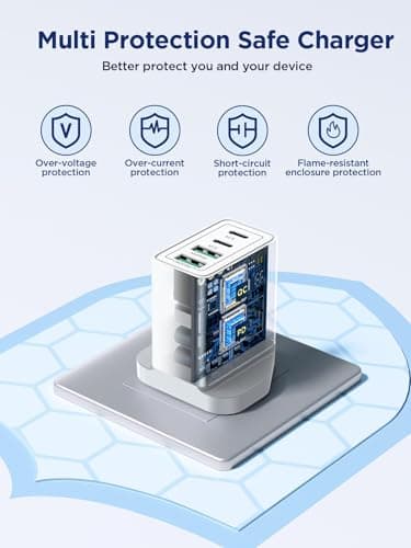 USB C Plug Fast Charge, 40W 4-Port Multi USB Charger Plug UK Dual Port PD Power Adapter +QC Wall plug Multiport Mains Type C Charging Plug for iPhone 17 16 15 14 13 12 11 Pro Max XS XR 8, Samsung, Pad — view 4