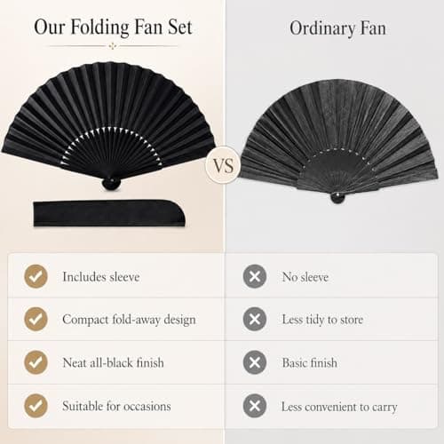 Qabonl Black Folding Hand Fan with Protective Sleeve, Classic All-Black Foldable Fan, Compact Portable Handheld Fan for Parties, Travel, Events and Everyday Use — view 5