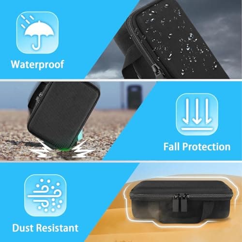 co2CREA Hard Travel Case for Anker Prime 250W /200W USB C Charger — view 6