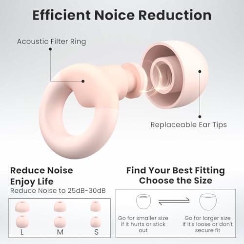 JUSTRVN Earplugs for Sleeping,Noise Reduction Soft Silicone Ear plugs with 7 Pairs Ear Tips&One Connection Cord,Hearing Protection Reusable Earplugs for Sleeping,Concert,Work&Sound Reduction 25dB-30db — view 3