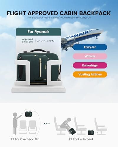 LOVEVOOK Cabin Bags 40x30x20 for Ryanair Underseat Carry-On Travel Backpack — view 2