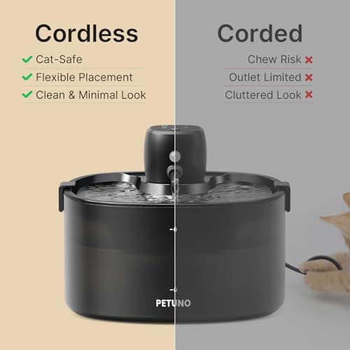 PETUNO Cordless Cat Water Fountain, 2.3L, Battery Operated, Black — view 2