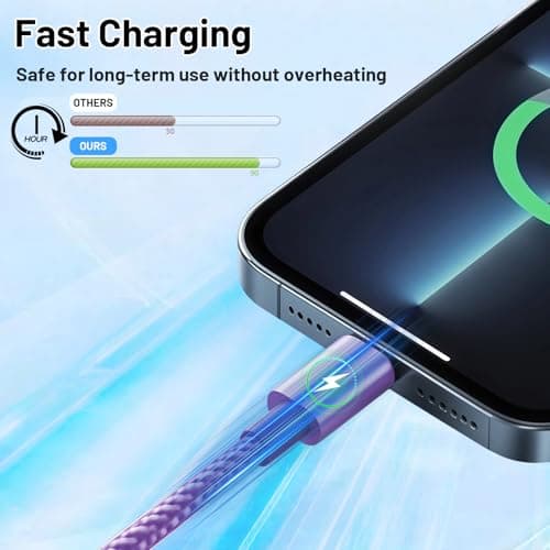 USB to USB C Cable 5 Pack USB A to USB C Fast Charging Nylon Braided Cables — view 5