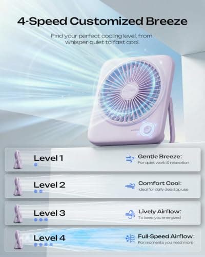 Otlonpe Portable Desk Fan, 4000mAh Small Rechargeable Quiet Personal Fan Battery-Operated & USB-Powered for Table, Travel, Bedroom, Sleeping, Office, Home Use, Cordless, 4-Speed, 6.5 Inches (Purple) — view 4