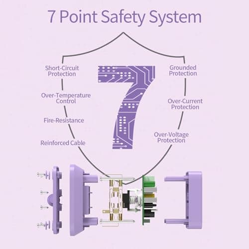 Extension Lead Cube with USB, BEVA 4 Way Power Strip with 3 USB Ports, Desktop Power Extension Socket with 1.5M Extension Cable Cords for Home Dorm Office Travel-Purple — view 6