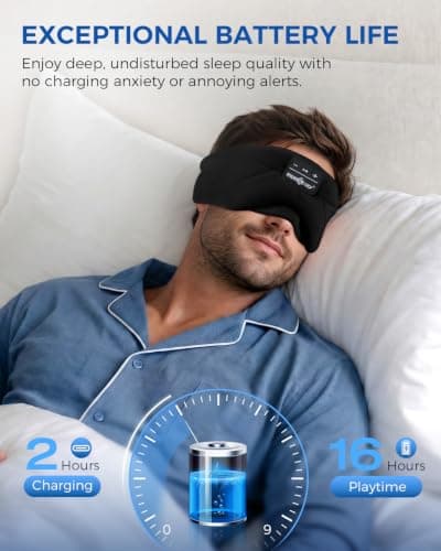 MUSICOZY Breathable Sleep Mask Headphones for Hot Sleepers, 100% Blackout — view 4
