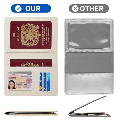 Cinocratic RFID Blocking Passport Holder Cover & Travel Wallet - PU Leather Organiser for Credit Cards, Boarding Pass and ID Cards | Travel Accessories for Men&Women (White) — view 5