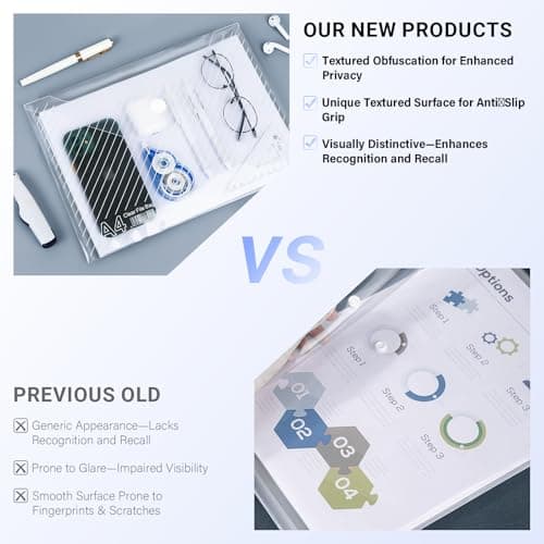 WORPSON 10 Pack, Plastic Envelopes – Transparent Heavyweight Waterproof Reusable File Folders for A4 Letter Sized Documents, Receipts, Photos & Office/School Use (10) — view 6