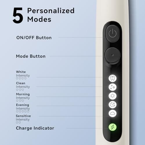 Seago Rotating Electric Toothbrush for Adults with Travel Case, 8 Brush Heads, 5 Modes with Whitening, USB-C Rechargeable with Timer, 30-Day Battery (Beige) — view 3