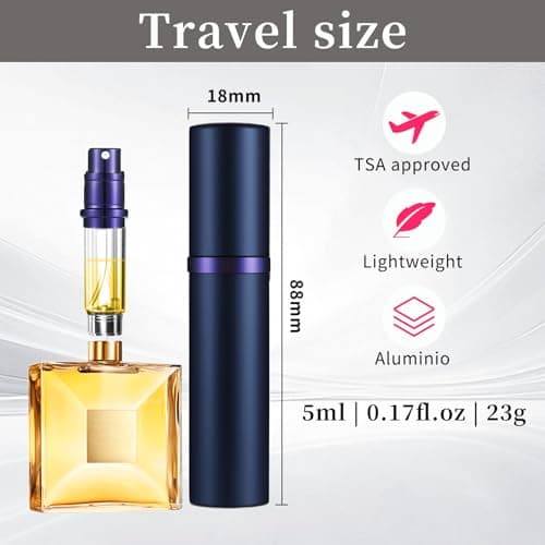 szyanlai Portable Perfume Atomiser Refillable - 5ml Empty Travel Perfume Bottle, Nano Mist, Leaking Proof, Bottom Pump without Funnel, Luxurious Mini women and men (Navyblue) — view 2
