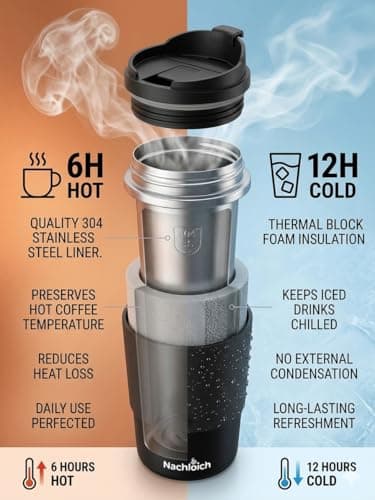 NACHLOICH Stainless Steel Travel Mug 450ml Insulated Reusable Portable Leakproof Double Wall with Lid BPA Free for Outdoor Indoor Hot & Cold Drinks Beverages (Pack of 3) — view 4