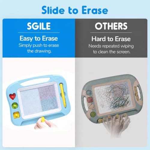 SGILE Magnetic Drawing Board Kids, Toddler Travel Toy Pad, Standard 25x18cm — view 6